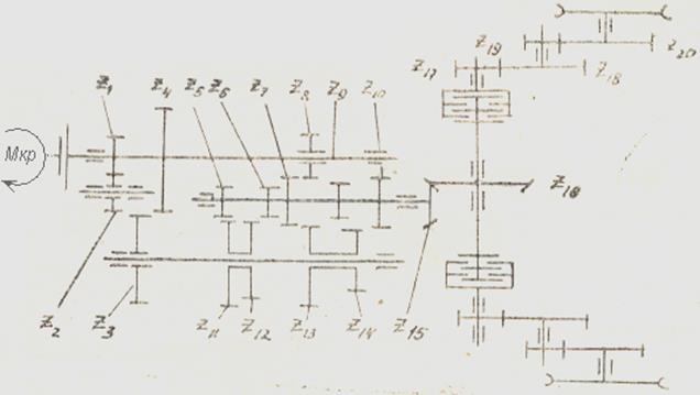 Кинематическая схема кпп т 150