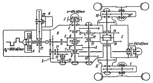 Кинематическая схема кпп т 150