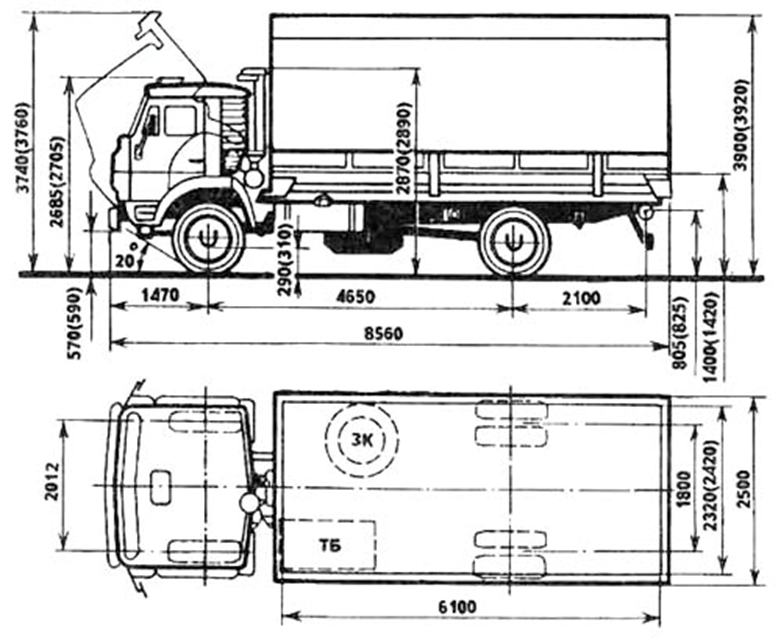 Камаз 5320 характеристики. КАМАЗ 5320 бортовой габариты кузова. КАМАЗ 5320 габариты кузова. Габариты КАМАЗ 5320 бортовой. КАМАЗ 5320 ширина кузова.