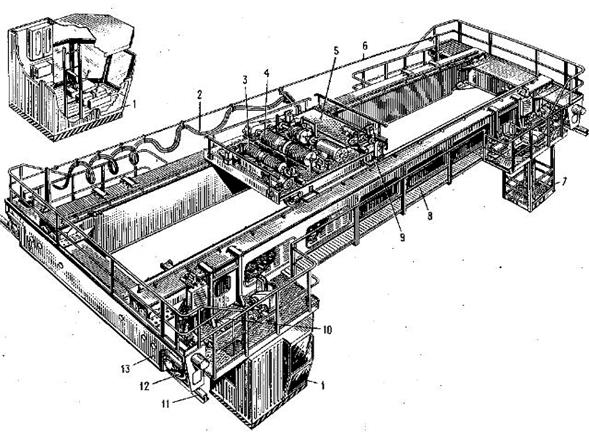 Привод мостового крана