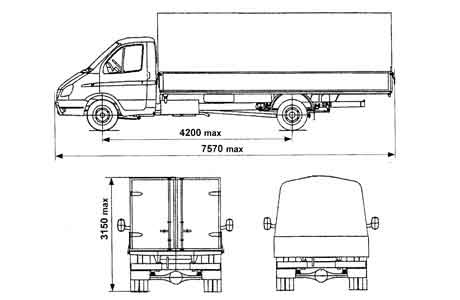 Газ газель габариты кузова