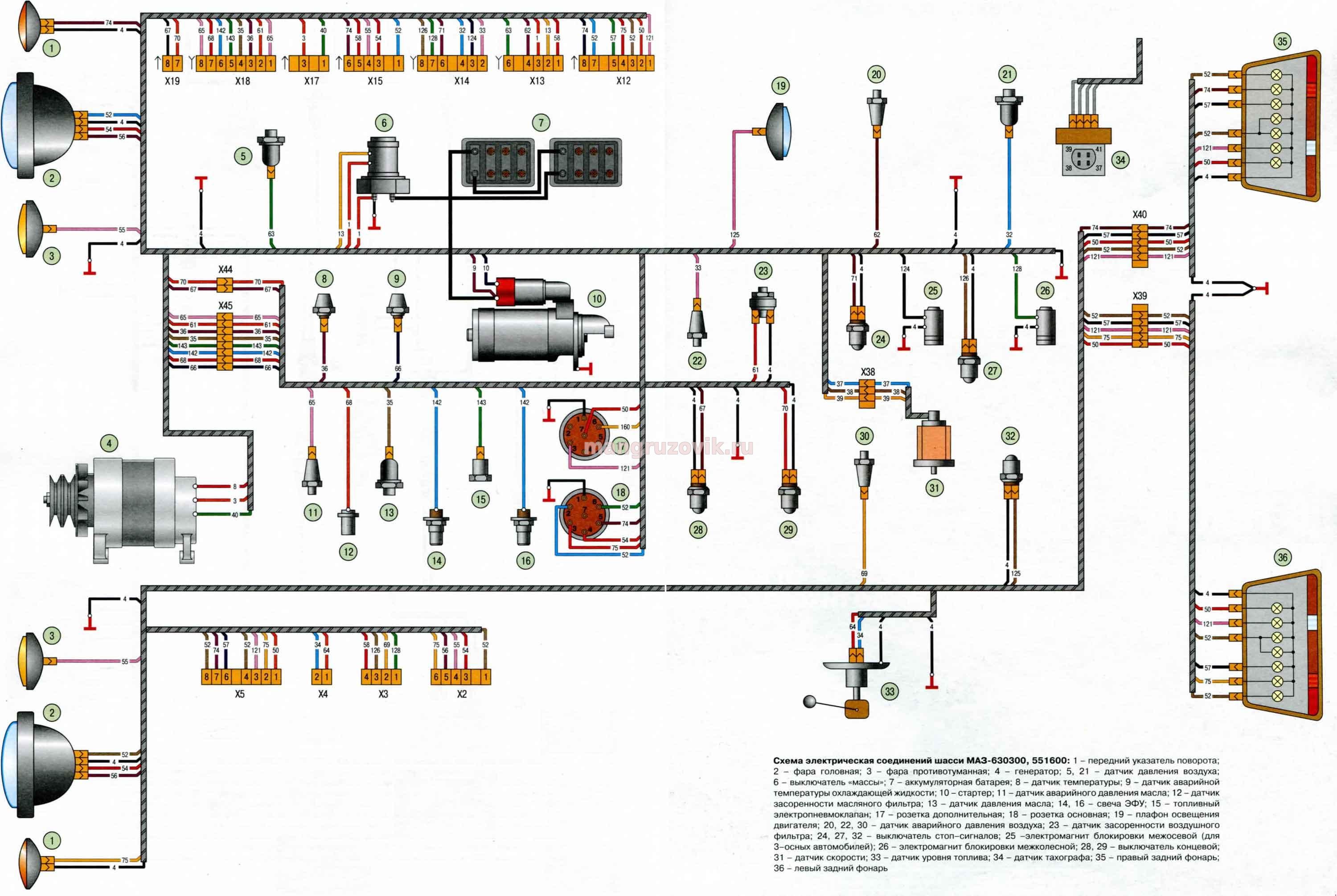 Схема электрооборудования МАЗ 6303