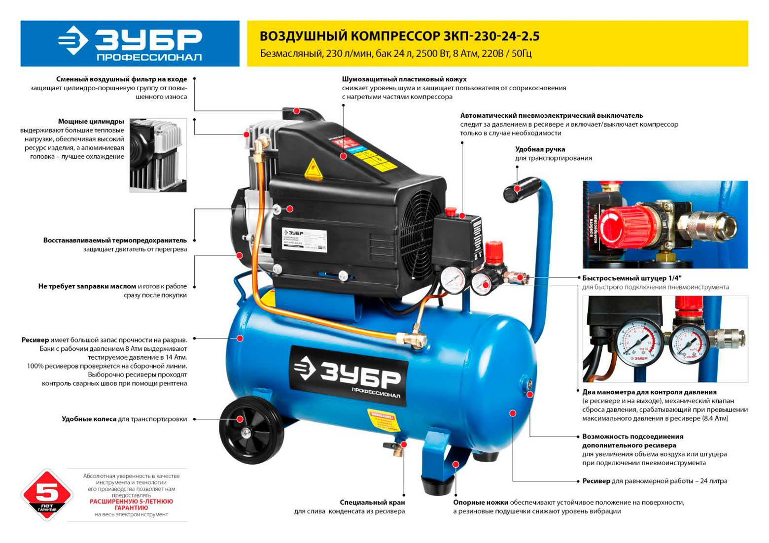 Выдали компрессор. Компрессор ЗУБР ЗКП-230-50-2.5. Компрессор безмасляный ЗУБР ЗКП-230-50-2.5, 50 Л, 2.5 КВТ. Компрессор ЗУБР 410 100. Компрессор безмасляный ЗУБР ЗКП-230-24-2.5, 24 Л, 2.5 КВТ.