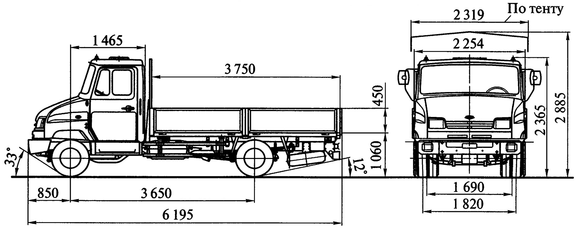 Технические размеры. Габариты ЗИЛ 5301 бычок. ЗИЛ 5301 габариты кузова. Ширина кузова ЗИЛ 5301 бортовой. Габариты ЗИЛ 5301 бортовой.