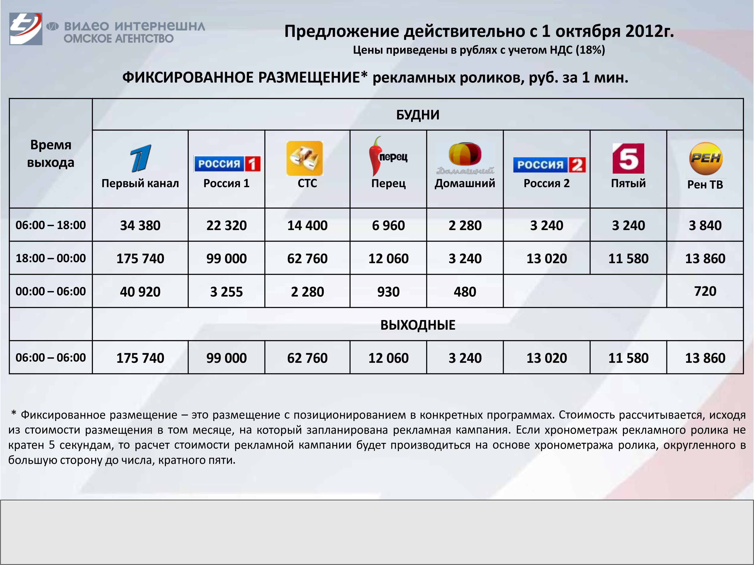 Первый прайс. Расценки на рекламу на телевидении. Размещение рекламы на телевидении. Расценки на ТВ рекламу. Расценки размещения рекламы на телевидении.