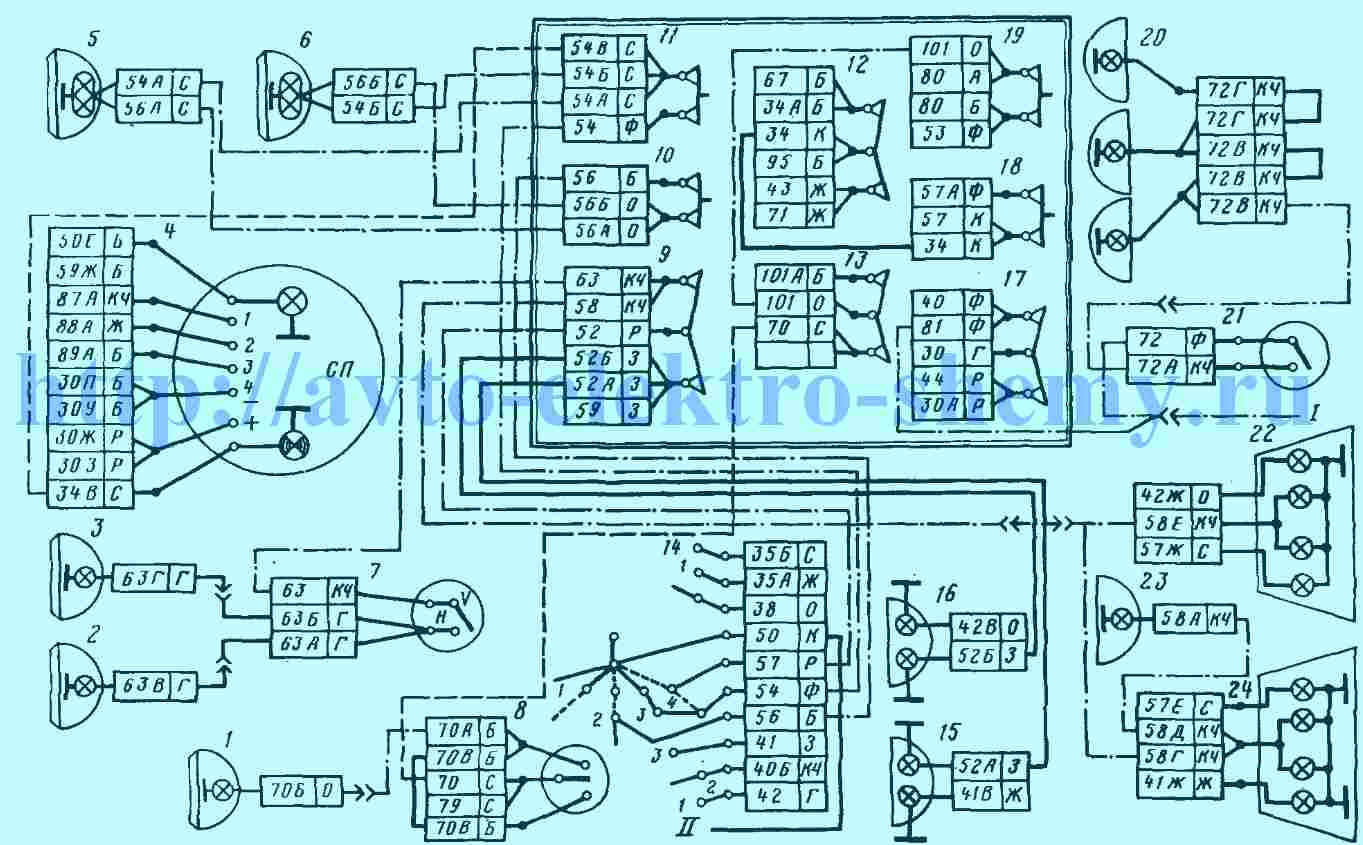 Схема распределителя камаз 55111