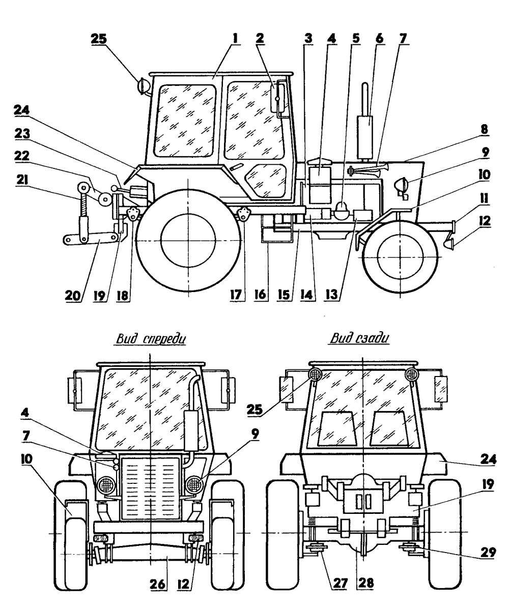 Чертеж трактора своими руками. Ширина колеи трактора МТЗ 82. Т25 трактор схема трактора. Габариты трактора т 25. Кабина трактор т 25 чертеж.