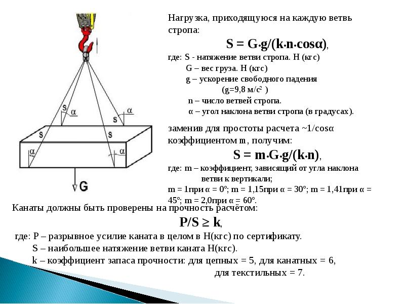 Подъем и перемещение груза на который не разработаны схемы строповки ответ