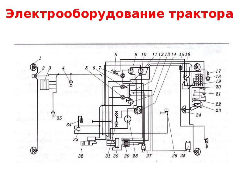 Схема электропроводки трактора т 16 м