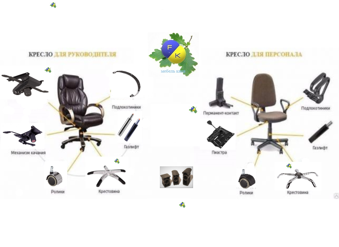 Устройство офисного кресла. Запчасти для офисного кресла Norden трон. Детали офисного стула. Детали компьютерного кресла. Запчасти для ремонта офисных кресел.