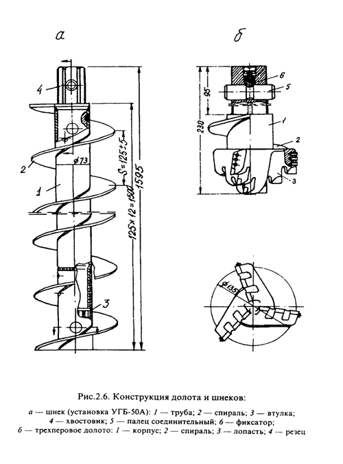 Шнек для бура 150 мм чертежи