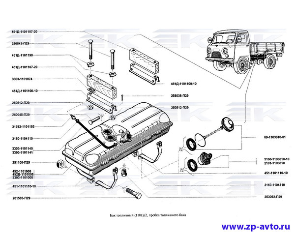 Объем бака уаз 3151