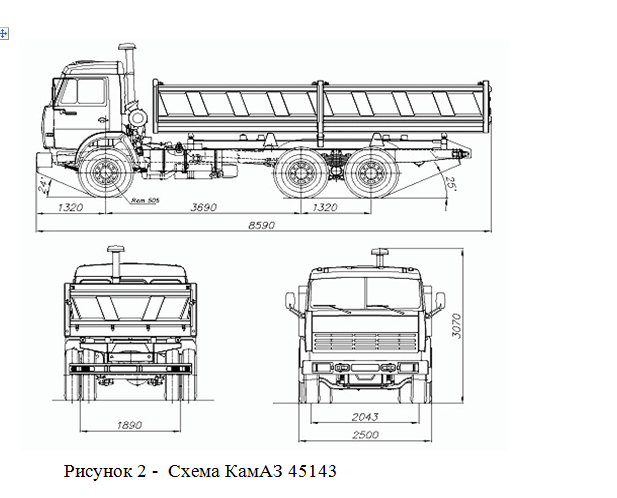 Разрешенная максимальная масса камаза