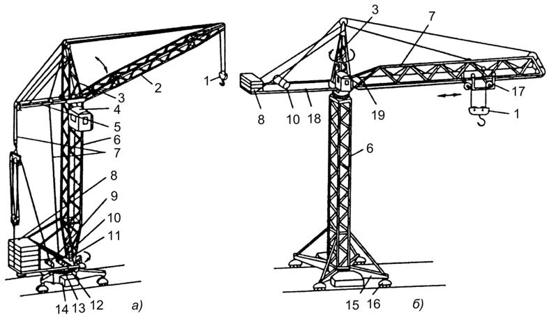 Подъемный кран нарисовать