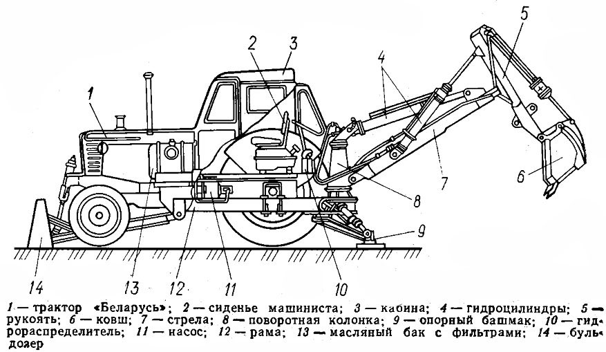 Схема трактора мтз 80