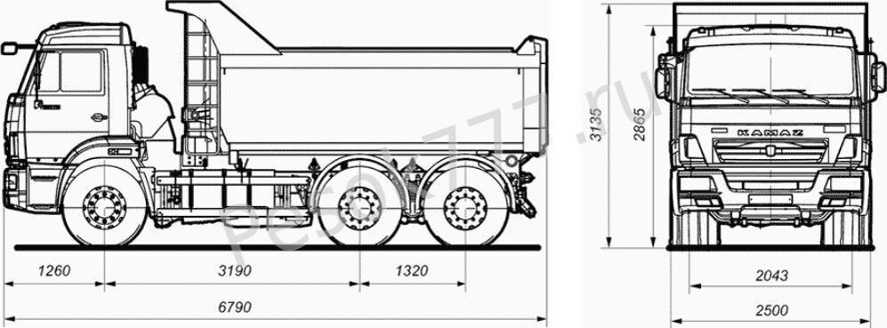 Камаз ширина по зеркалам. Габариты КАМАЗ 65115 самосвал. Габариты КАМАЗ 65115 самосвал габариты. Габариты кузова КАМАЗ 65115 бортовой. КАМАЗ объем кузова самосвала КАМАЗ 65115.