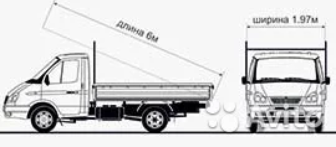 Разрешенная ширина кузова газели