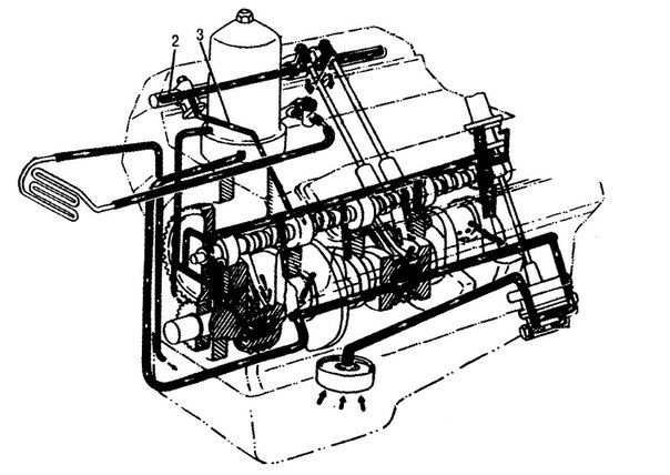 Система смазки двигателя газ 53 с фильтром схема