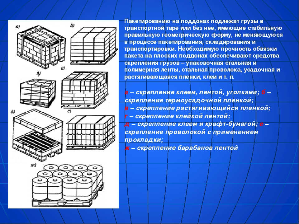 Объем хранения. Поддон для пакетирования груза. Формирование груза на поддоне. Транспортная тара для пакетирования груза. Способы упаковки и пакетирования грузов.