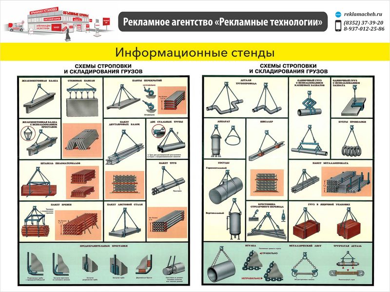 Безопасность при строповке