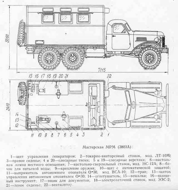 Кунг газ 66 чертежи