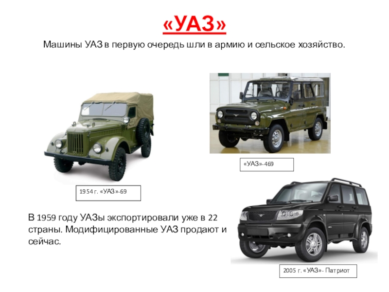 Какого года уаз. УАЗ 69 военный характеристики. Вес автомобиля УАЗ 469. УАЗ 469 2005. Модели УАЗИКОВ В картинках.