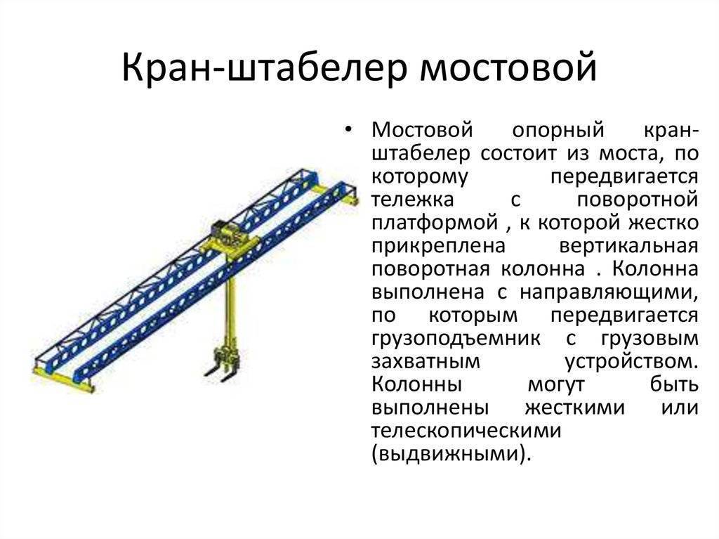 Основные механизмы мостовых кранов. Кран-штабелер МЭО-500. Кран-штабелер ОП-1,0. Краны штабелеры стеллажные и мостовые. Стеллажные краны штабелеры электрическая принципиальная схема.