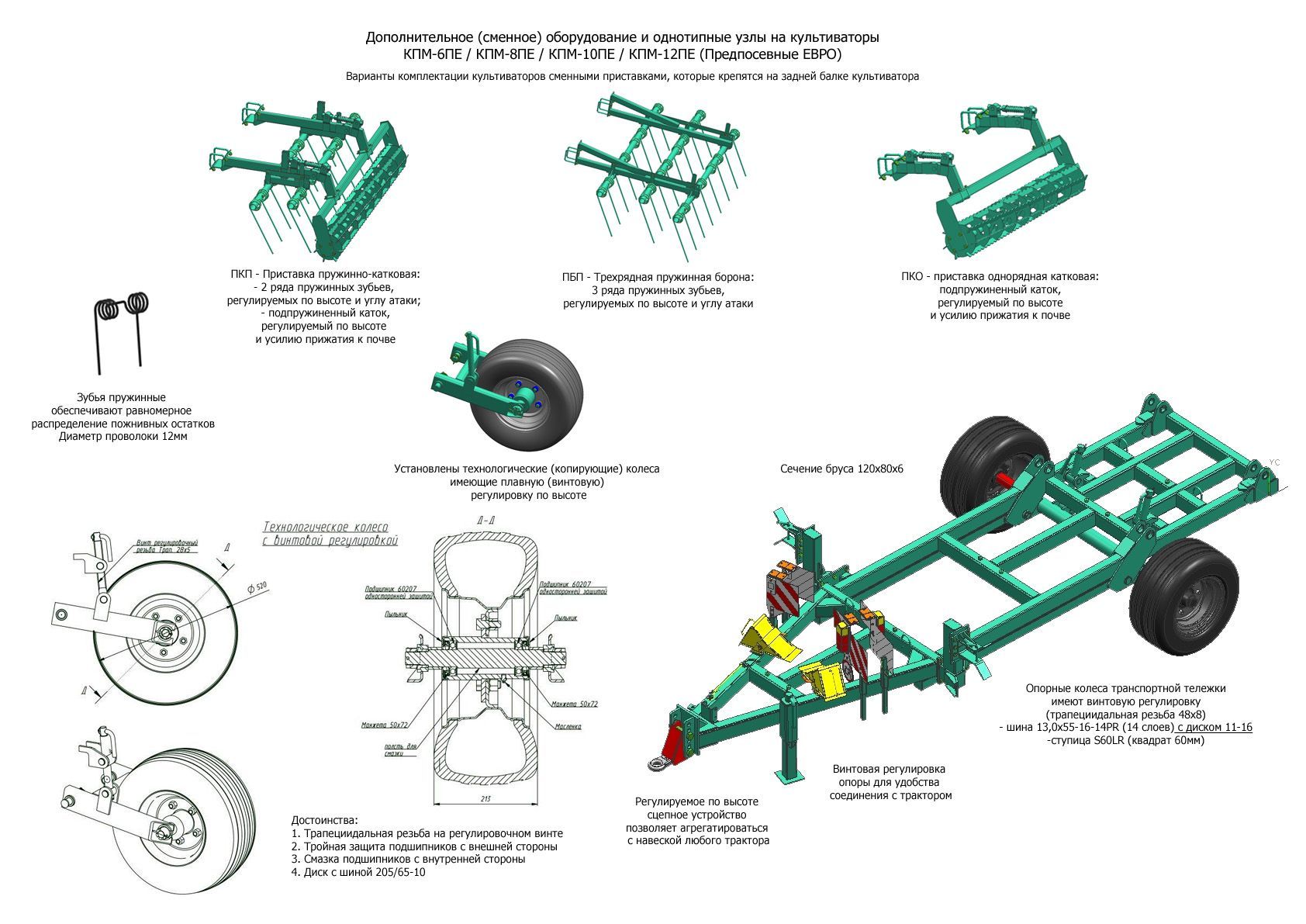 русский культиватор фанфик фото 41