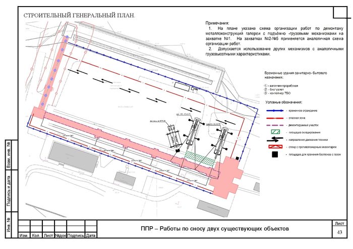 Ппр карта заправок