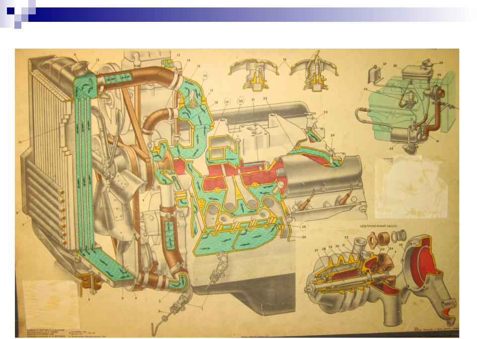 Система охлаждения двигателя зил 130 схема