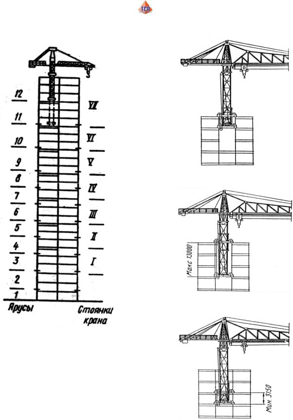 Как наращивают башенный кран в высоту схема