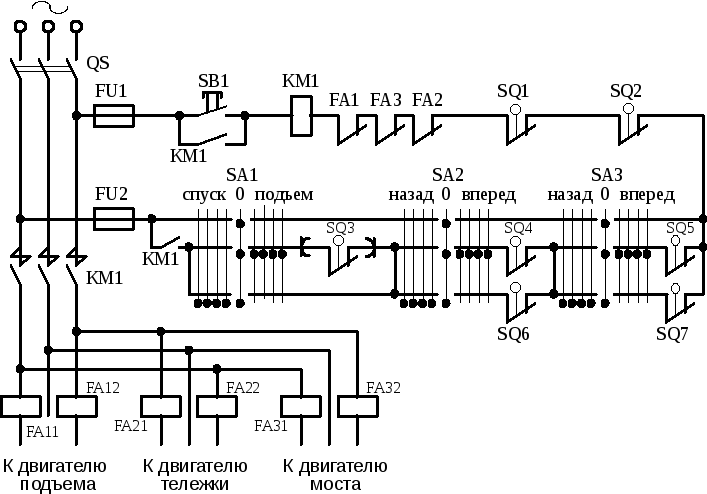 Электрическая схема передвижения мостового крана