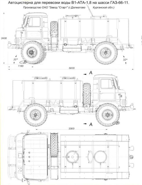 Кунг газ 66 чертежи