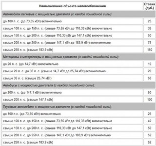 Инфинити сколько лошадиных сил