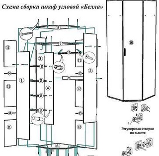 Угловой шкаф белла инструкция по сборке