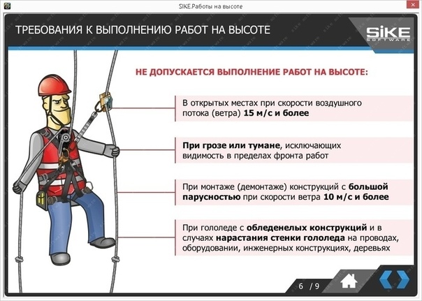 Что изображено на графической схеме системы обеспечения безопасности работ на высоте