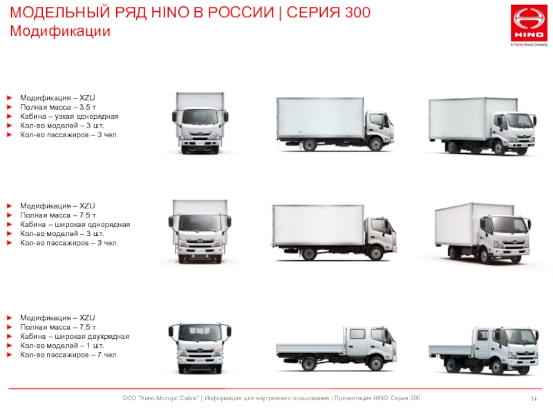 Габариты 300. Хино 300 габариты кузова. Габариты Хино 500 рефрижератор. Габариты автомобиля Hino 300. Габариты автомобиля Хино 500.