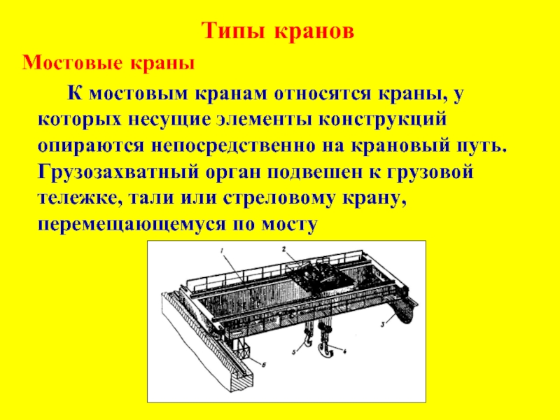 Типы кранов. Органы управления мостового крана. К кранам мостового типа относятся. Виды мостовых кранов. Краном мостового типа является.