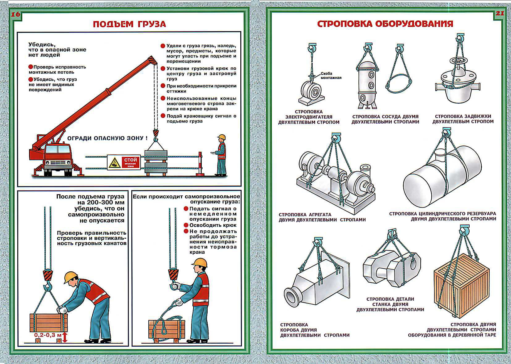 Производство работ с грузом если на них нет схемы строповки груза