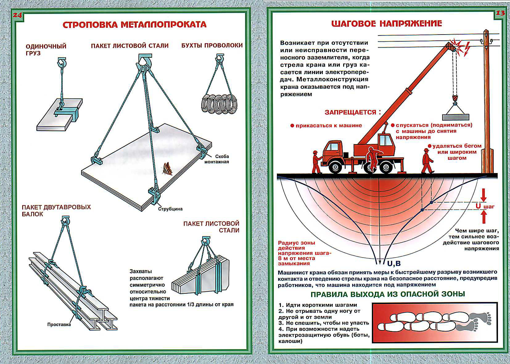 Безопасность при строповке