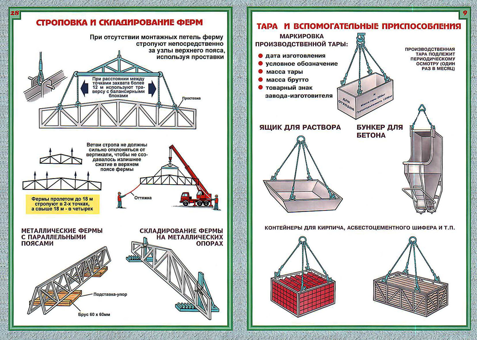 Безопасность при строповке