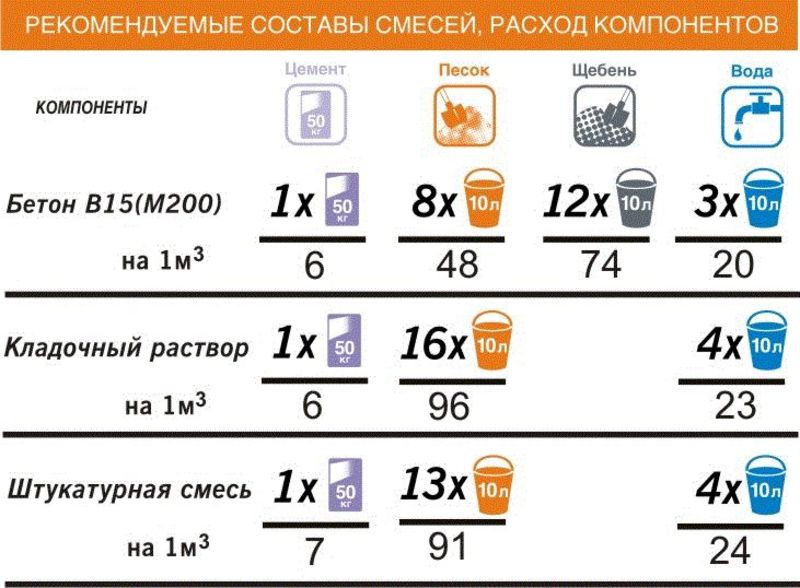 Сколько кубов в матизе