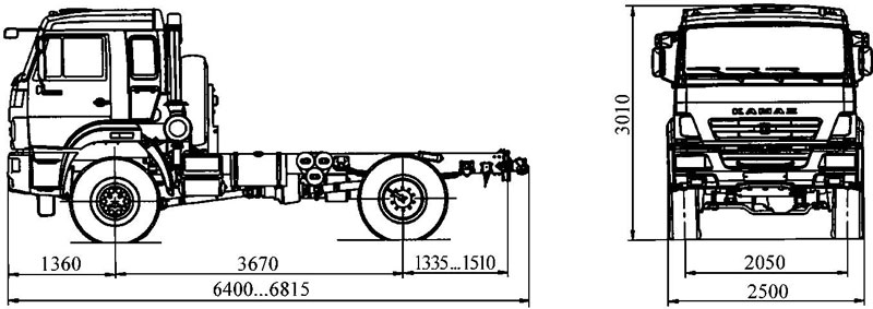 Размер колес камаз 4310