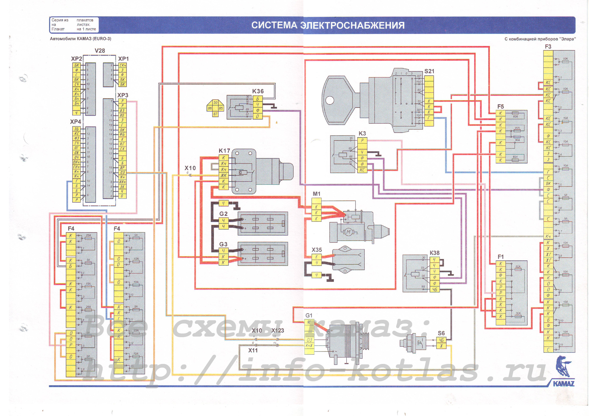 Камаз 65117 схема электропроводки