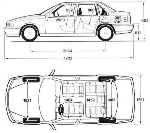 Габариты вольво. Габариты Вольво 440. Габариты Вольво 850 седан. Вольво 940 универсал габариты. Вольво 460 габариты.