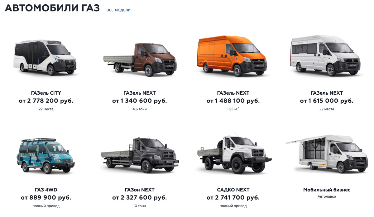 Газель бизнес пассажирская 2022
