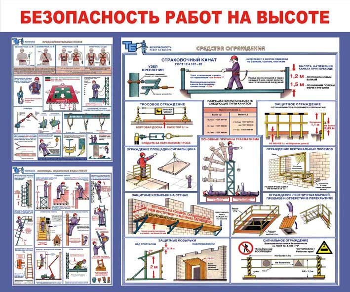 Охрана труда на высоте картинки