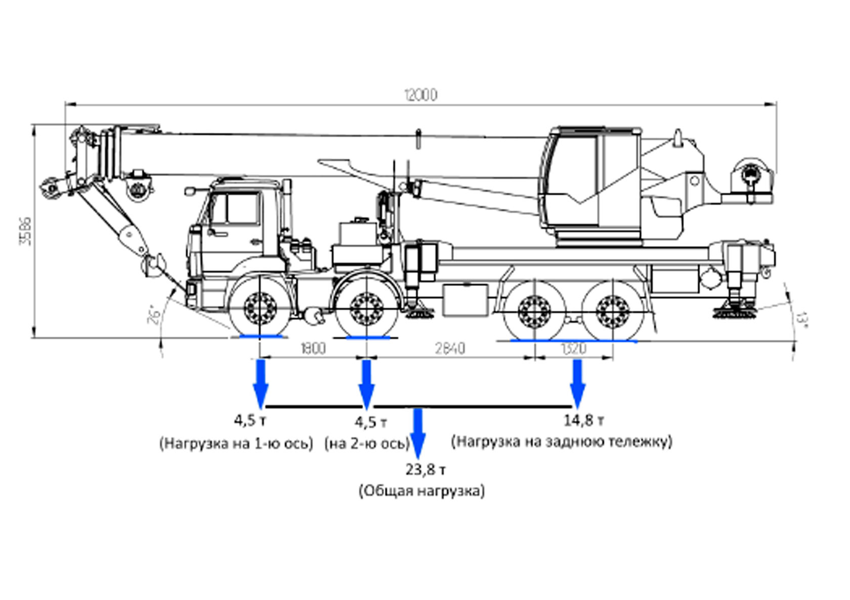 Автокран нагрузка на ось. Кран автомобильный КС-55721. Автокран Галичанин КС-55721-1в. Кран Галичанин Пионер 35 тонн. КАМАЗ КС 55721.