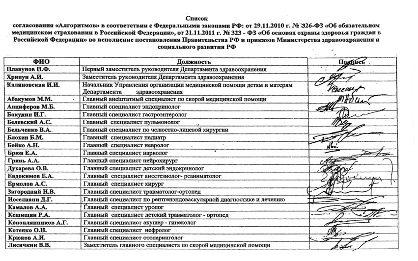 Реестр согласованных