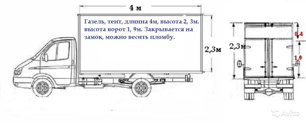 Размеры газели 4 метра